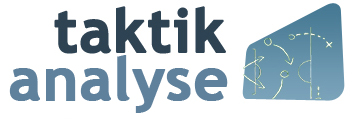 taktikanalyse